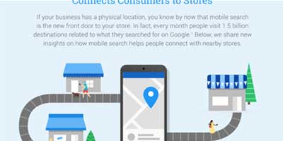 Connect Customers Thumbnail